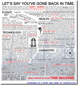 Time Machine